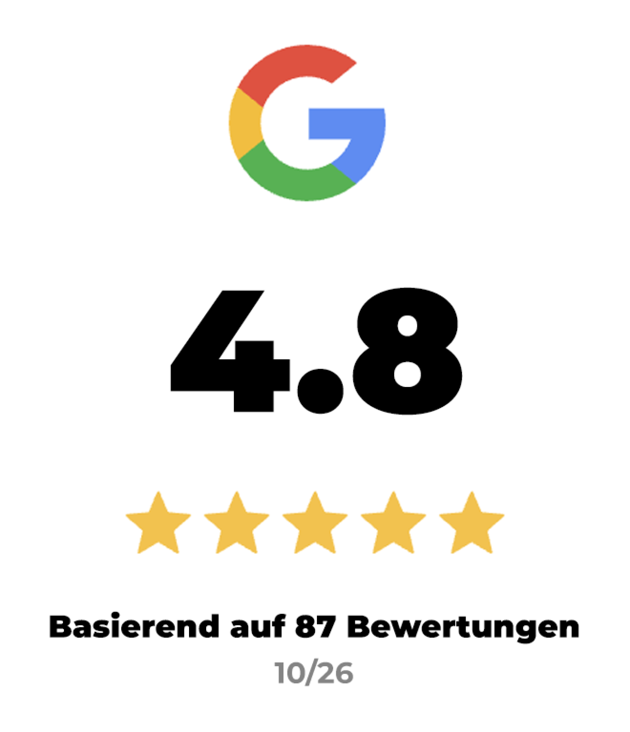 Google Bewertungen