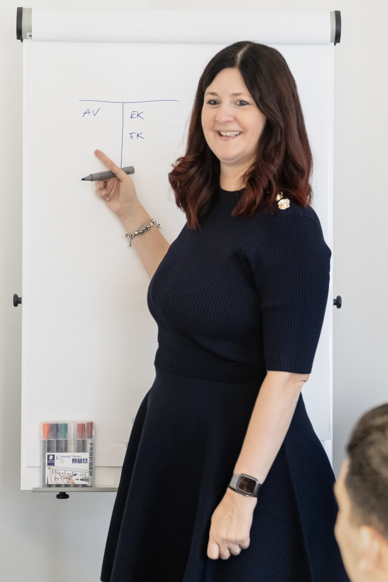 Eine EGIDO-Mitarbeiterin mit langen, braunen Haaren steht vor einem Flipchart und zeigt mit einem Stift auf eine Tabelle mit den Abkürzungen AV, EK und FK. Sie lächelt, trägt ein schwarzes Oberteil und hat ein Armband am Handgelenk. Im Hintergrund sind einige Marker und Notizen sichtbar.